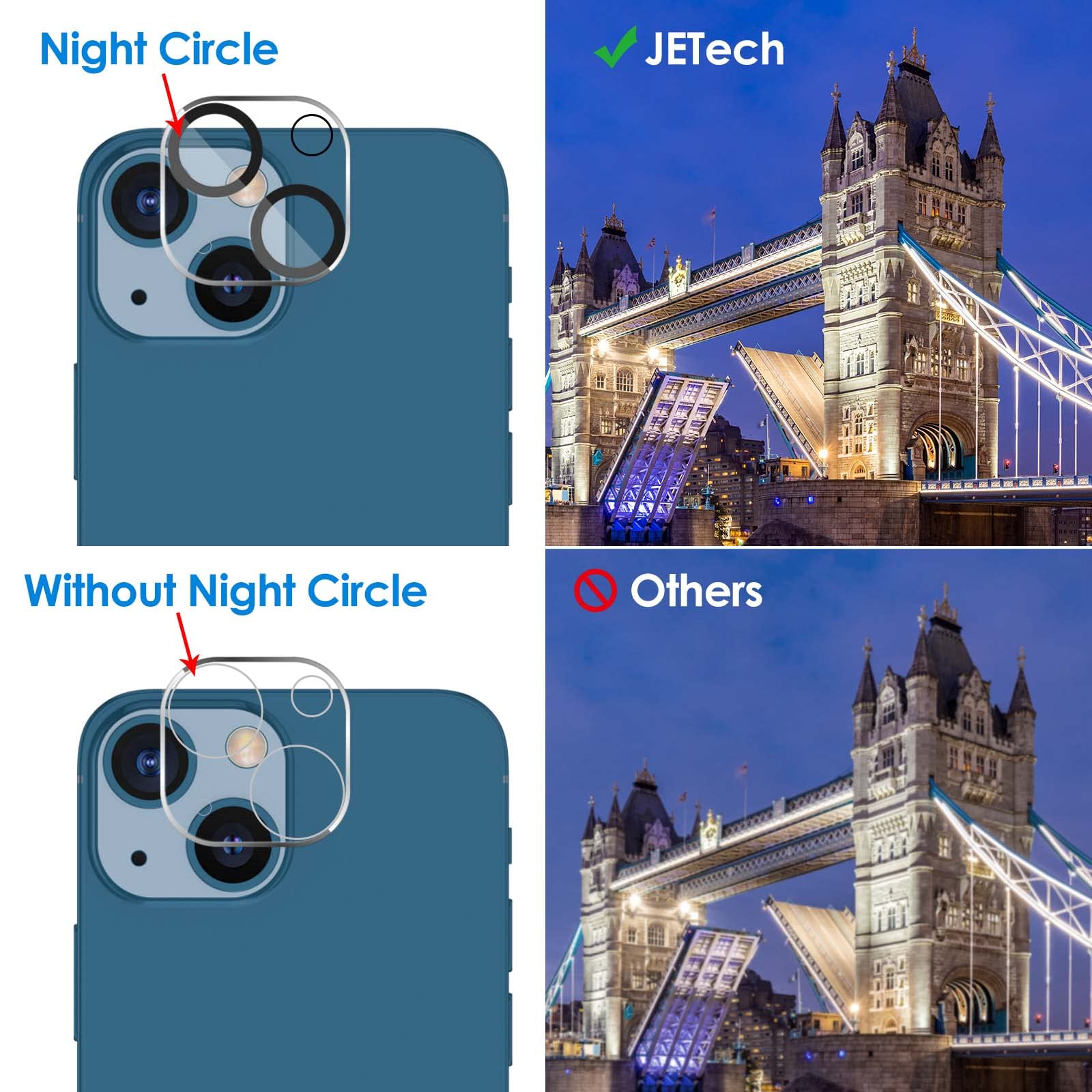 JETech iPhone 13 mini Screen Protector and Camera Lens Protector Bundle