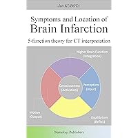 Symptoms and Location of Brain Infarction: 5- Function Theory for CT Interpretation