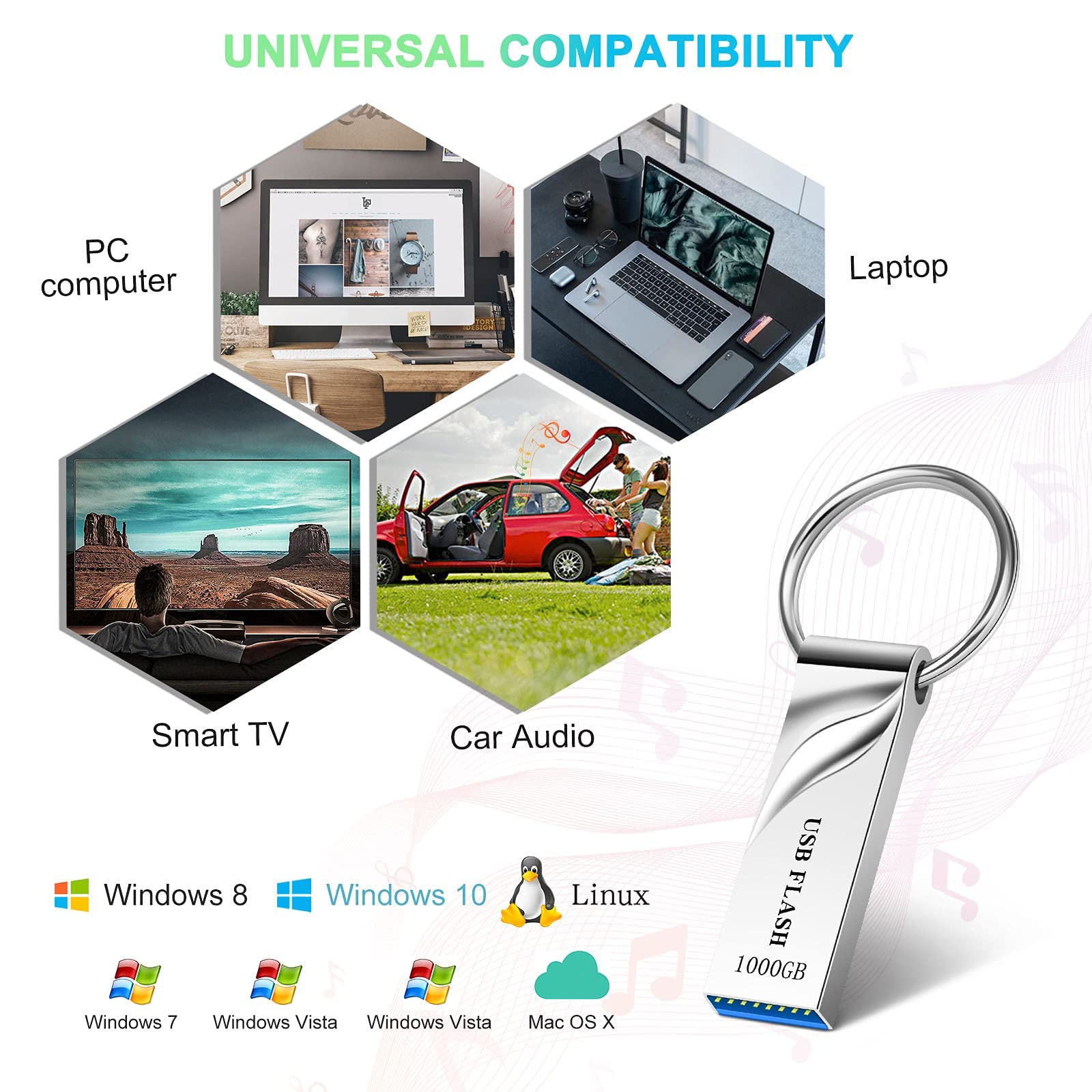 wedcook USB Flash Drive 1TB Waterproof USB 3.0 Flash Drive Portable Thumb Drive High Speed Memory Stick 1000GB with Keychain Design for Extenal Data Storage and Backup