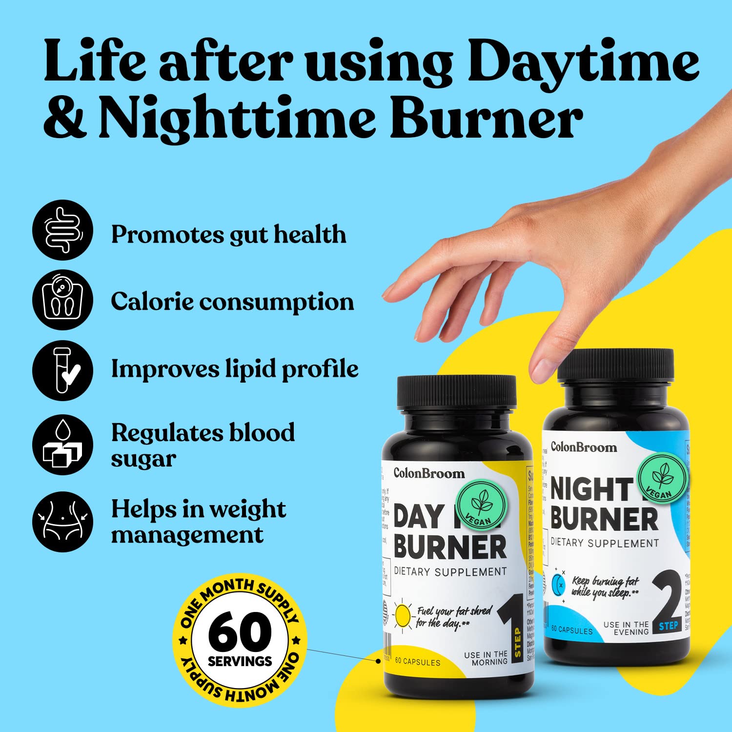 ColonBroom Day & Night Burner Supplements, Weight Management Pills for Women/Men with Inulin, L-carnitine, Coenzyme Q 10, Grain of Paradise and More, 60 Vegan Capsules Per Container