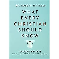 What Every Christian Should Know: 10 Core Beliefs for Standing Strong in a Shifting World (A Basic Introduction to Bible Doctrine & Theology)