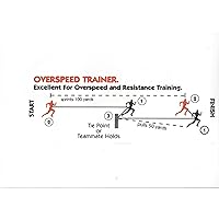 Overspeed Trainer - Increase Your Speed - Great for All Sports