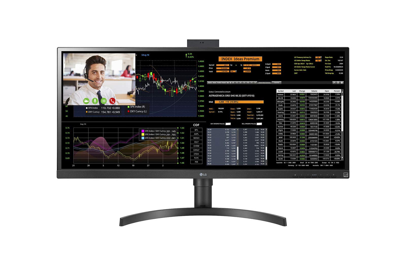LG 34” 34CN650N-6A UltraWide FHD All-in-One Thin Client (2560 x 1080) with IPS Display, Quad-core Intel Celeron J4105 Processor, USB Type-C