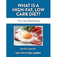 What is a High Good Fat Low Carb Meal