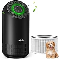 Afloia Air Purifiers for Home Large Room Fiilo Black, Afloia Washable & Removable Pet Efficient Replacement Filter