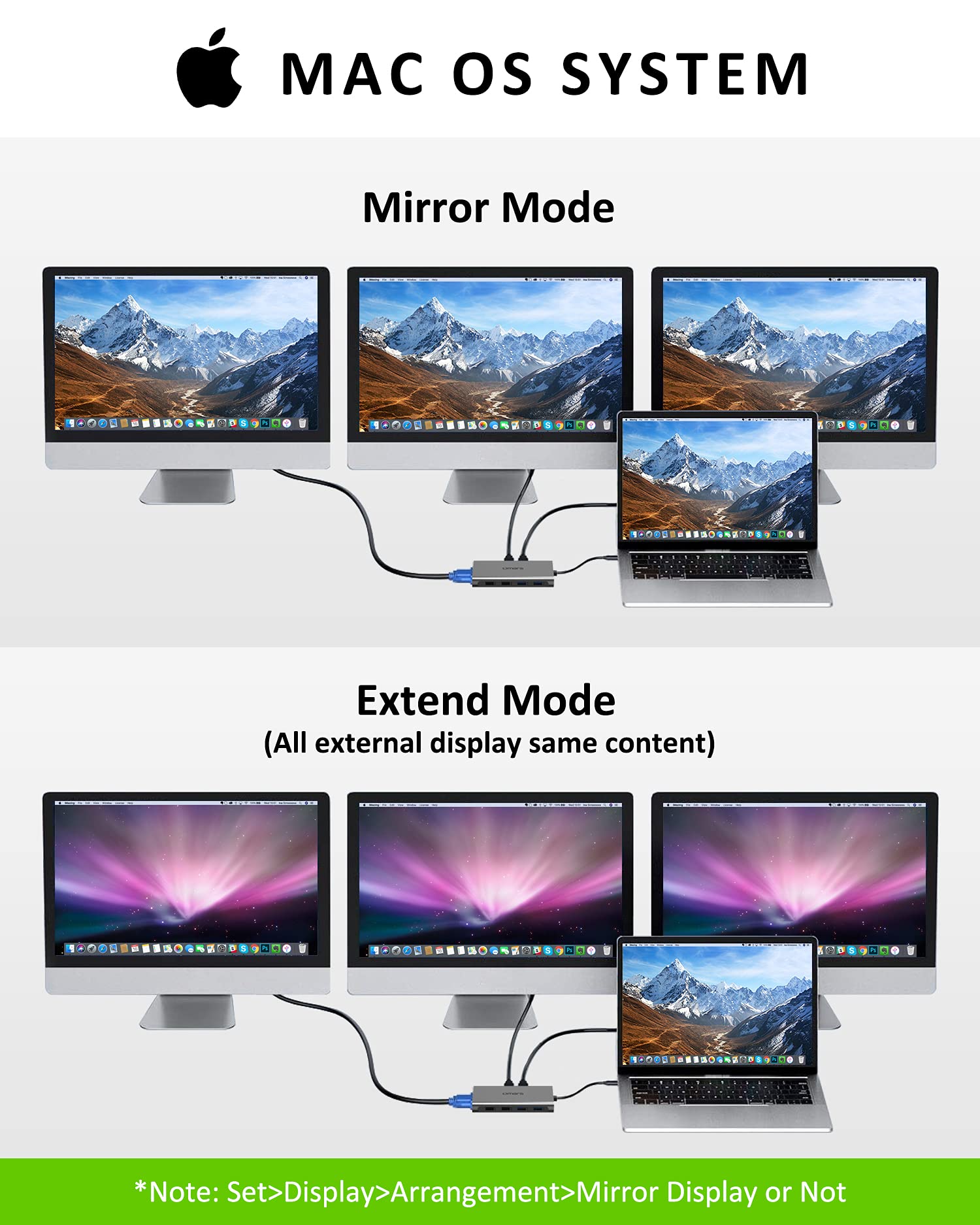USB C Docking Station for Laptop USB C Hub Triple Display Monitors Adapter Replicator w/4K Dual HDMI, 1080P VGA, 4 USB3.0/2.0, TF/SD 2.0 100W PD, Ethernet for MacBook, HP, Dell, Lenovo, Surface