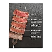 Meat Poster Steak Doneness Guide & Temperature Charts Poster Canvas Art Poster and Wall Art Picture Print Modern Family Bedroom Decor 8x10inch(20x26cm) Unframe-Style