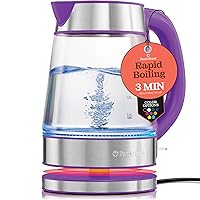 Speed-Boil Electric Kettle - 1.7L Water Boiler 1500W, Coffee & Tea Kettle Borosilicate Glass, Easy Clean Wide Opening, Auto Shut-Off, Cool Touch Handle, LED Light. 360° Rotation, Boil Dry Protection