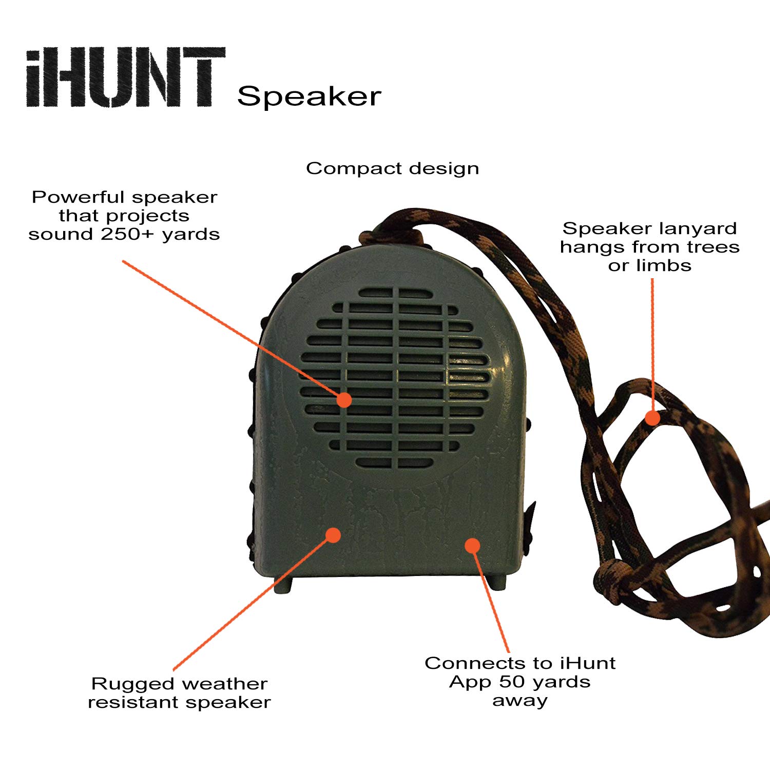 iHunt XSB Electronic Game Call & Bluetooth Speaker Combo, EDIHXSB, FREE App with 750 Game Calls, Compact Rugged Design