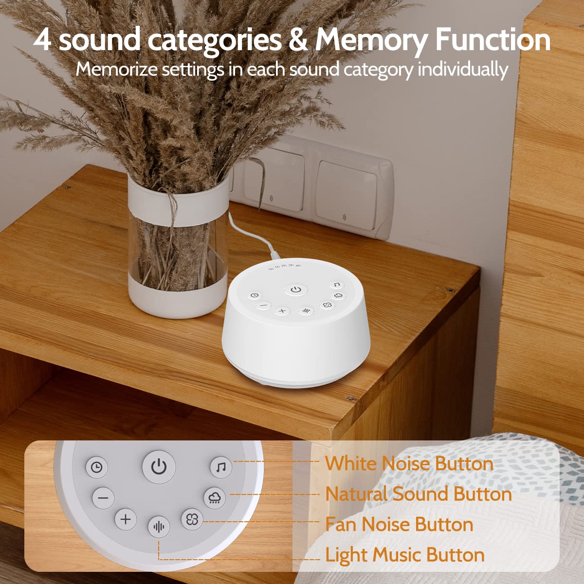 Color Noise Sound Machines Sleep White Noise Machine with 25 Soothing Sounds 32 Volume Levels 5 Timers and 4 Sound Categories and Memory Function for Kids Adults and Home