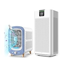 Jafända Air Purifiers for Home Large Room