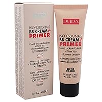 Milano Professionals BB Cream and SPF 20 Primer for Women, No. 002/Sand, 1.69 Ounce