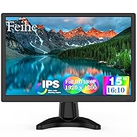 15 Inch Full HD Monitor 1920x1200 LED Computer Monitor with HDMI VGA Build-in Speakers, 60Hz Refresh Rate, 5ms Response Time, VESA Mounting