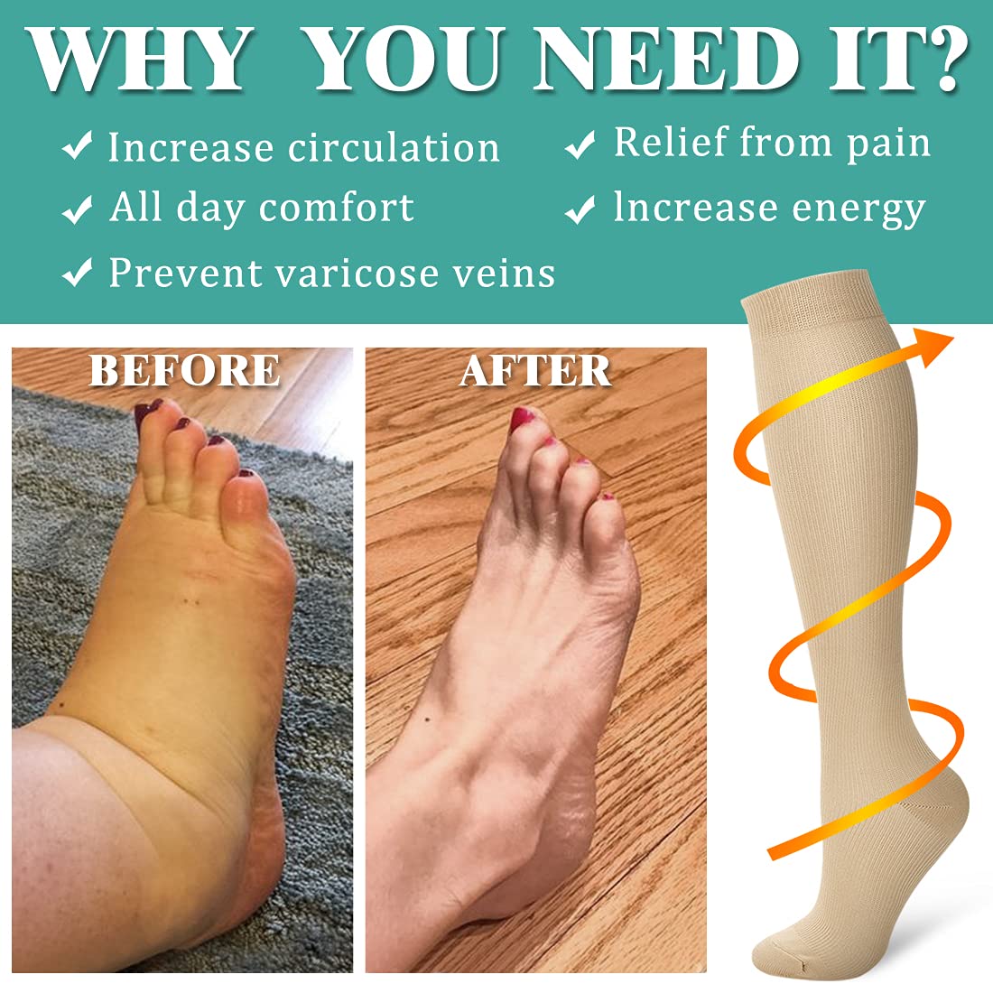 Laite Hebe 3 Pack Medical Compression Sock-Compression Sock for Women and Men-Best for Running,Nursing,Sports