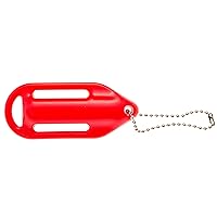 Guard Rescue Can Keychain