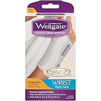 for Women, PerfectFit Wrist Brace for Wrist Support, Right