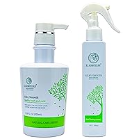 Xiaomoxuan Organic Tea Tree Deep Conditioning Hair Mask for Damaged Hair Treatment and Leave-In Conditioner Heat Protectant Spray Sulfate-Free Self Care Set - Care Bundle for Dry Ends Hair Treatment