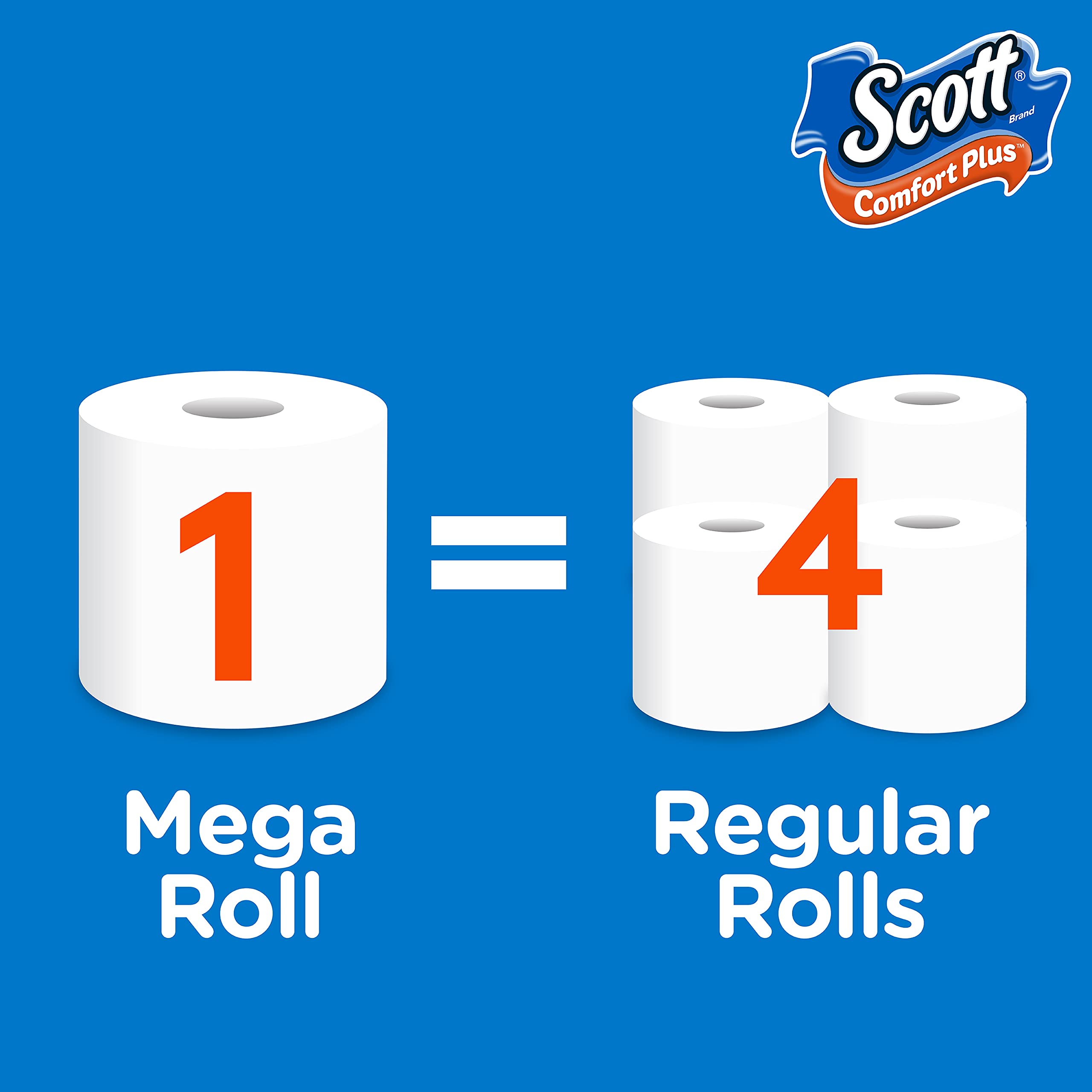 Scott ComfortPlus Toilet Paper, 36 Mega Rolls, 425 Sheets per Roll, Septic-Safe, 1-Ply Toilet Tissue