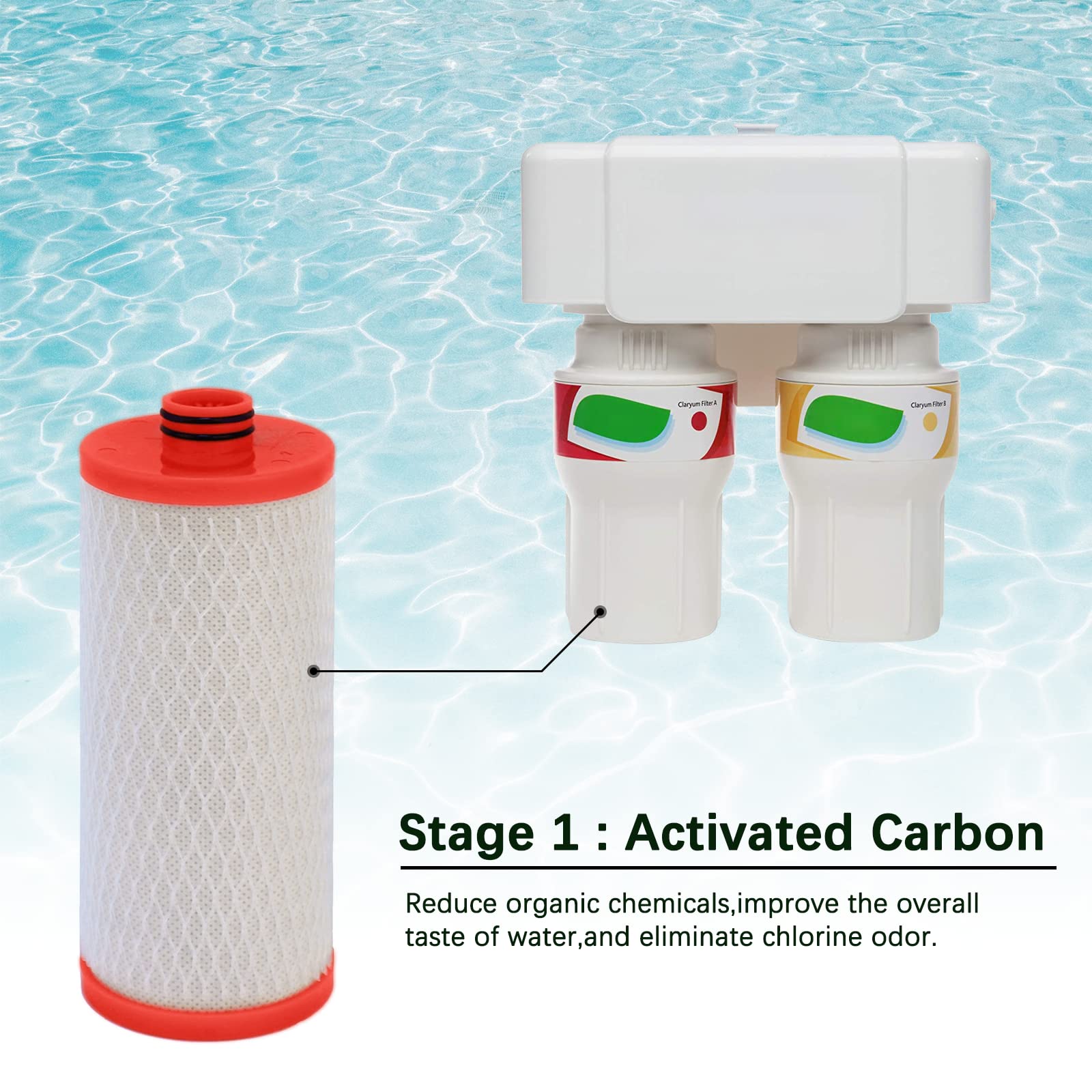 Water Filter For Aq-5200r 2-Stage Under Counter Replacement Filter Cartridges