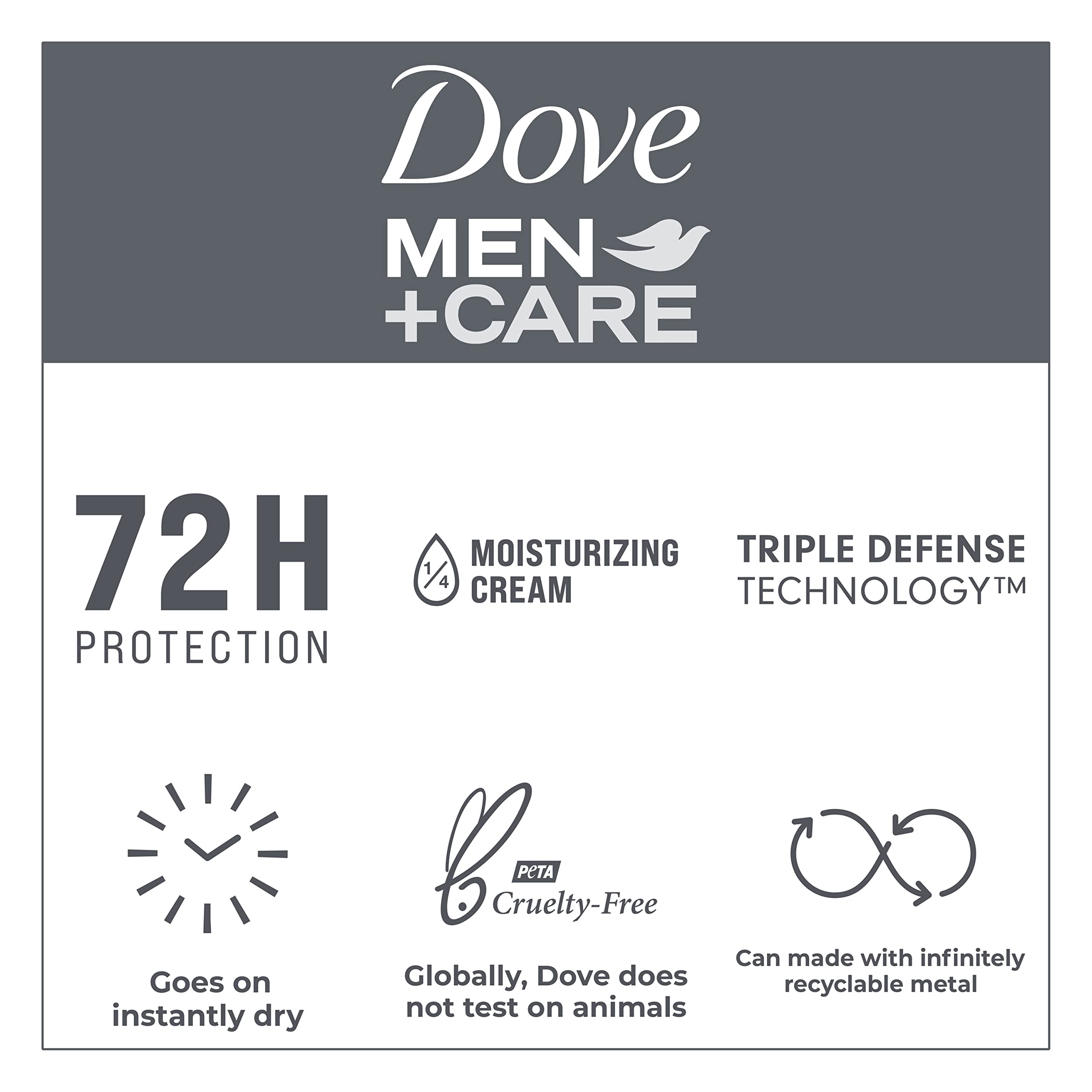 Dove Men+Care Antiperspirant Deodorant Clean Comfort Dry Spray For Men 72-hour Sweat and Odor Protection with Triple Defense Technology 3.8 oz