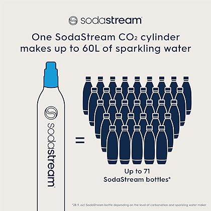 SodaStream 60 L Co2 Exchange Carbonator, 14.5 Oz, Set of 2, Plus $15 Amazon.com Gift Card with Exchange, Blue - Exchange with Gift Card