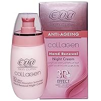 Clinic Collagen Hand Renewal Night wrinkle wrinkles Cream 100ml (3.5 oz) Restoring Smoothness Glow Smoother Triple Corrective Effect Wrinkle’s Surface Depth Volume