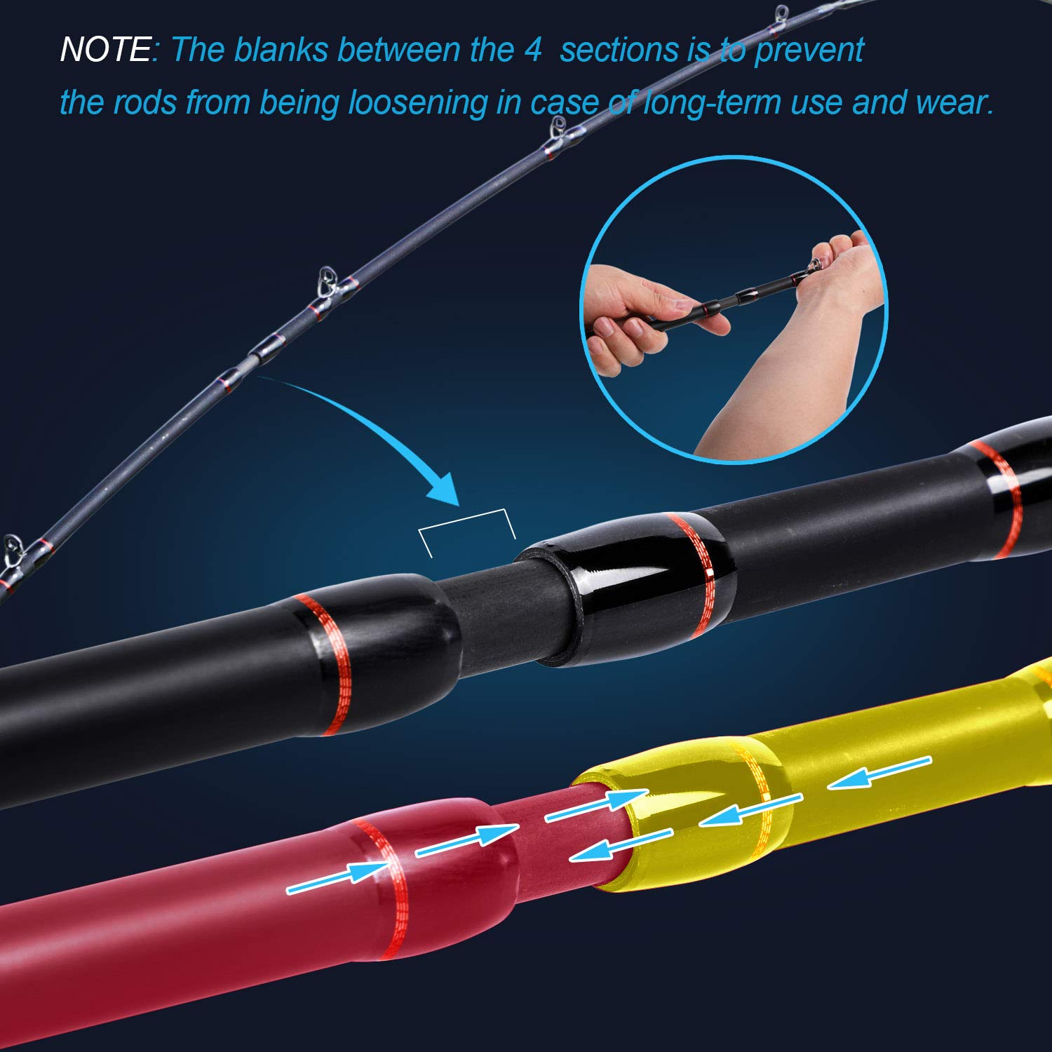 Mua Sougayilang Speed Bass Fishing Rods, Portable Lightweight High Carbon 4  Piece Blanks for Freshwater Fishing, Spinning and Pouring on Travel trên   Đức chính hãng 2024