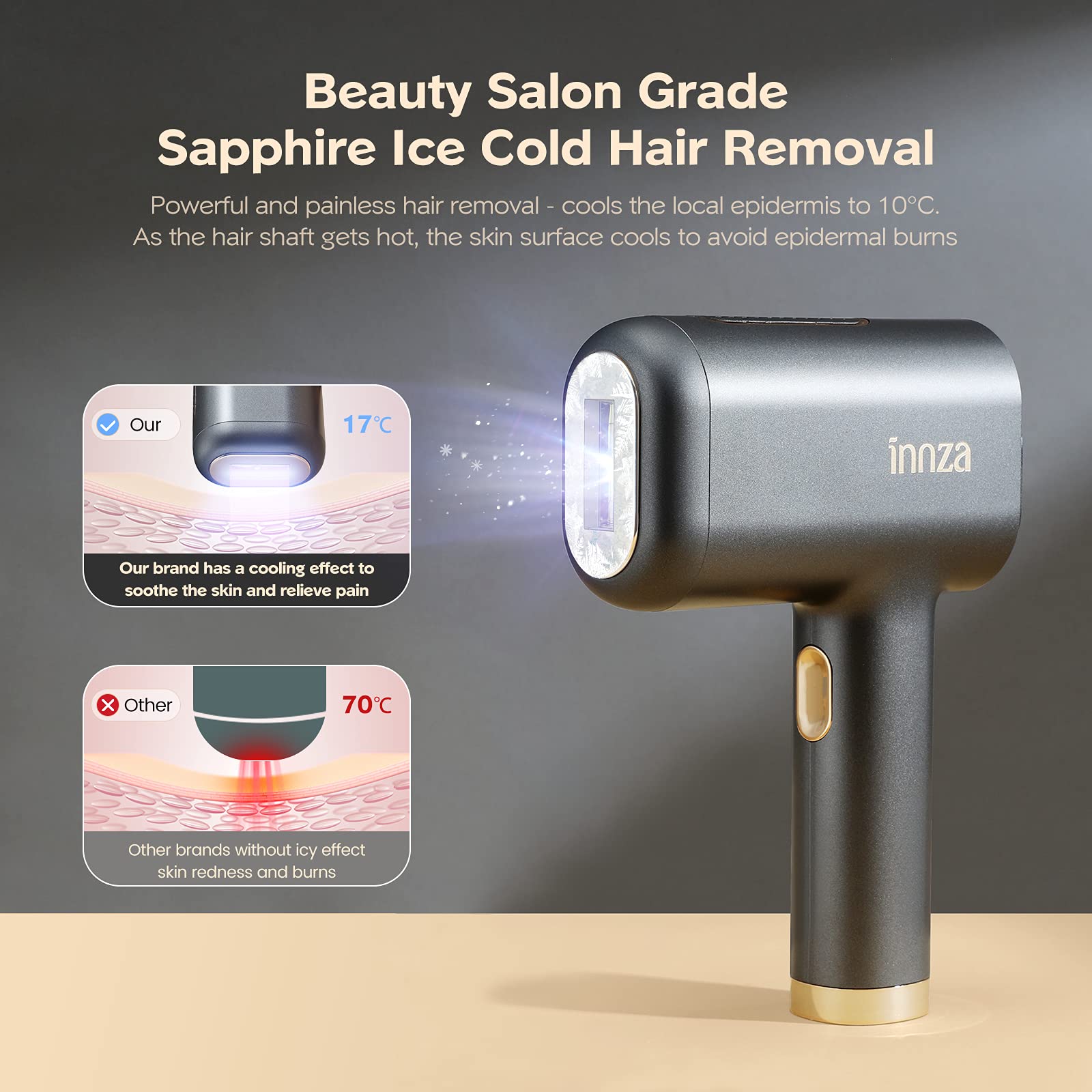 INNZA Laser Hair Removal Device with Sapphire Ice Cooling Function,Upgraded 999999 Flashes IPL Hair Removal Permanent for Women and Men,Depiladora Laser for Facial,Body, Bikini Line,Corded