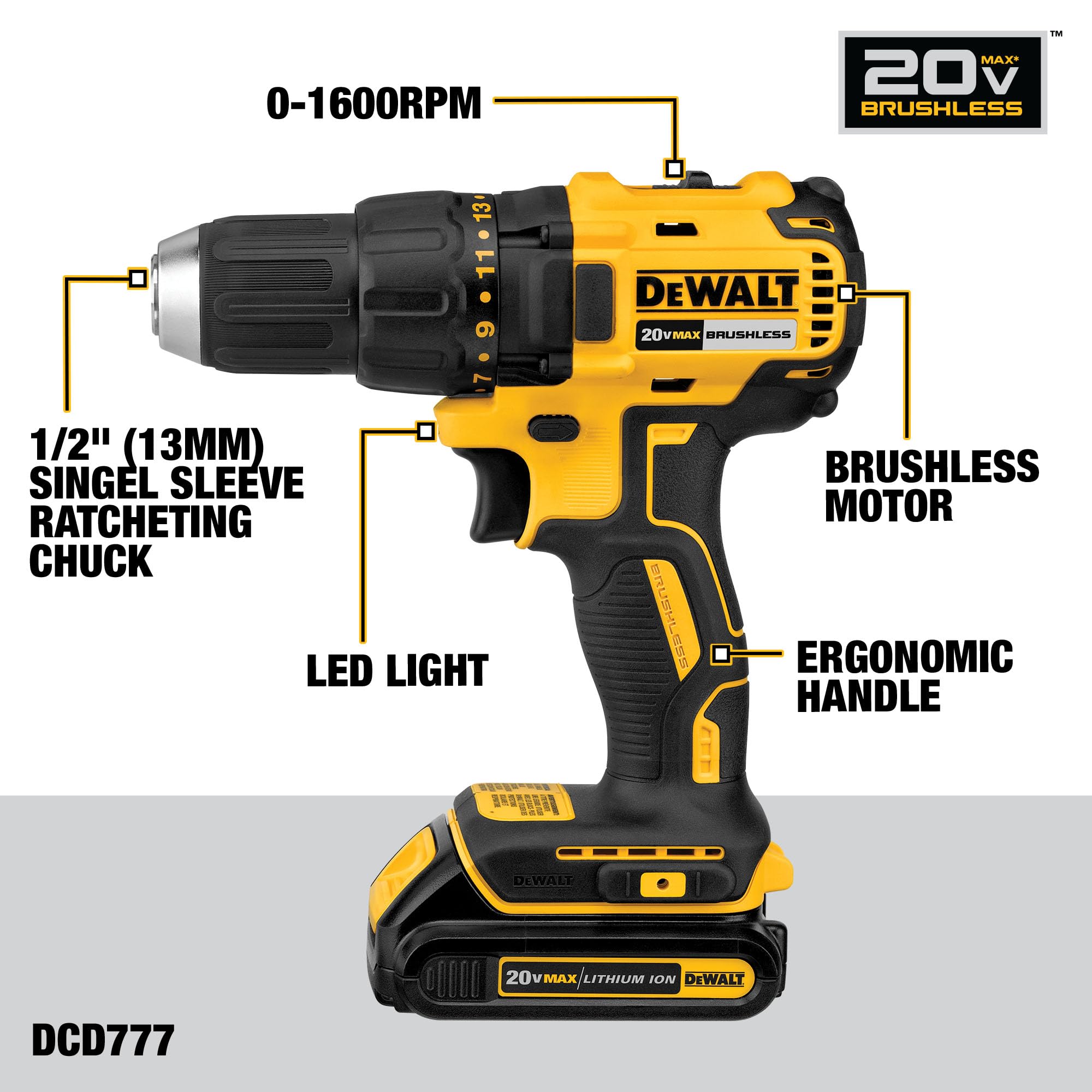 DEWALT 20V MAX Power Tool Combo Kit, Cordless Power Tool Set, 2-Tool with 2 Batteries and Charger Included (DCK277D2)