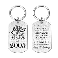 Birthday Gifts for Men Women Him, Happy Birthday Personalized Keychain, Men Gifts for Birthday Unique