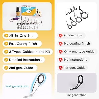 OJYDOIIIY Fishing Rod Eyelet Repair Kit Complete, Emergency Quick-Fix Fishing Pole Eyes Replacement Kit with Stainless Steel Guides for Spinning