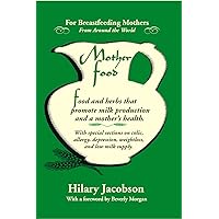 Mother Food: A Breastfeeding Diet Guide with Lactogenic Foods and Herbs - Build Milk Supply, Boost Immunity, Lift Depression, Detox, Lose Weight, Optimize a Baby's IQ, and Reduce Colic and Allergies Mother Food: A Breastfeeding Diet Guide with Lactogenic Foods and Herbs - Build Milk Supply, Boost Immunity, Lift Depression, Detox, Lose Weight, Optimize a Baby's IQ, and Reduce Colic and Allergies Kindle Paperback
