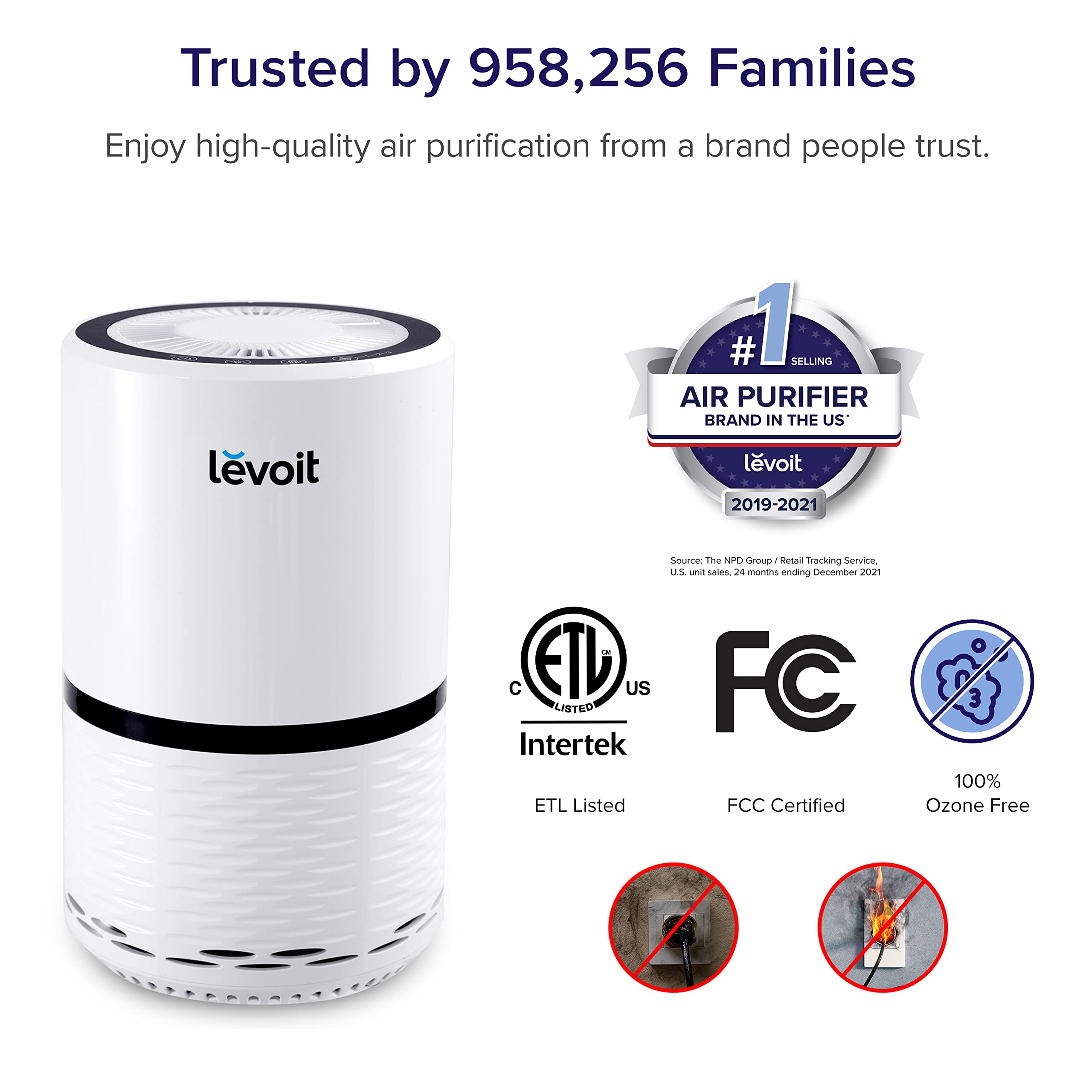 LEVOIT Air Purifiers for Home, HEPA Filter for Smoke, Dust and Pollen in Bedroom, Ozone Free, Filtration System Odor Eliminators for Office with Optional Night Light, 1 Pack, White