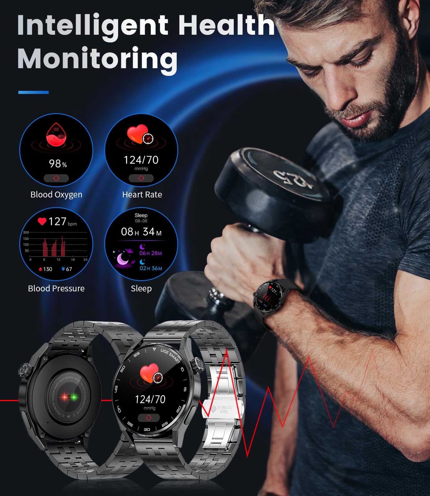 Smart Watch for Men with Bluetooth Call, Activity Fitness Tracker Blood Oxygen Heart Rate Sleep Monitor Pedometer,1.39