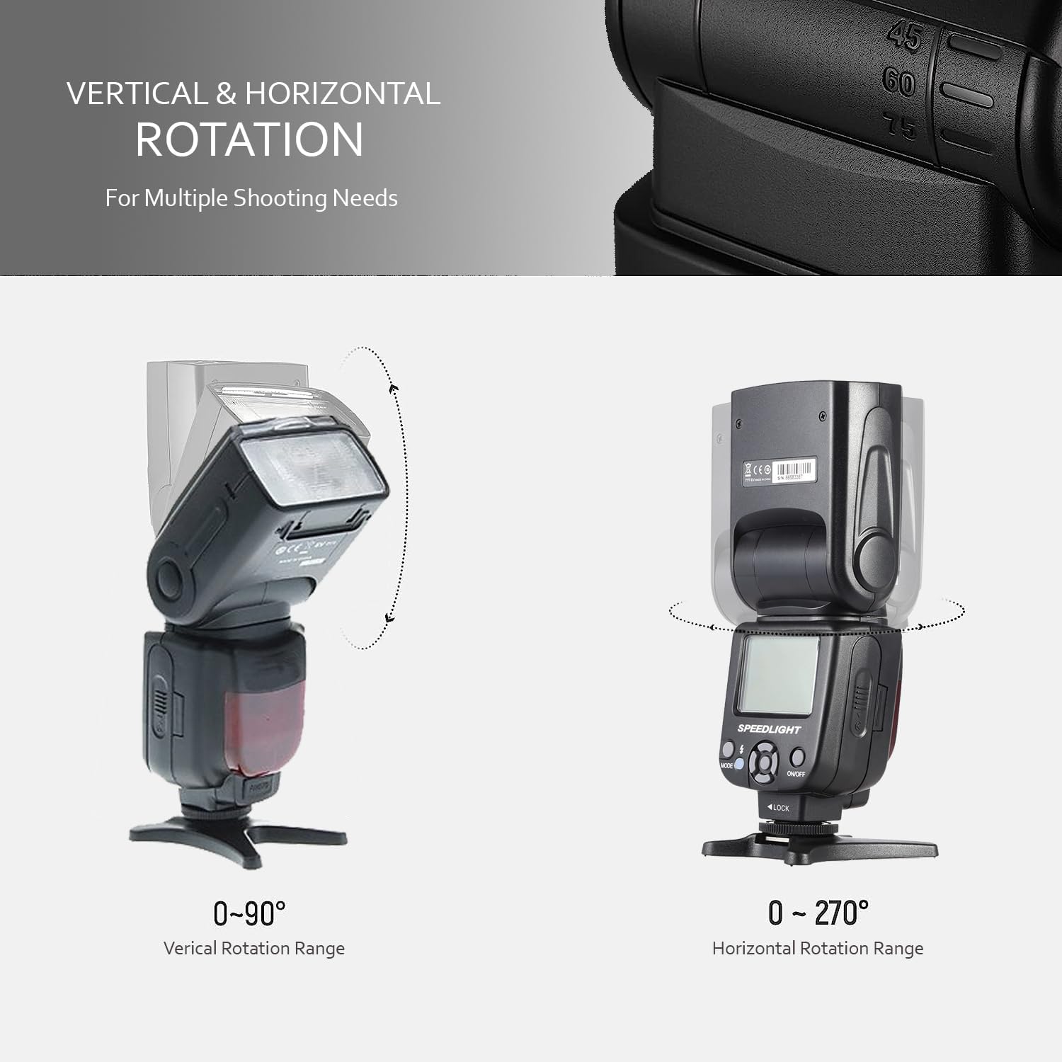 Speedlite Flash with LCD Display Compatible with Canon EOS R100