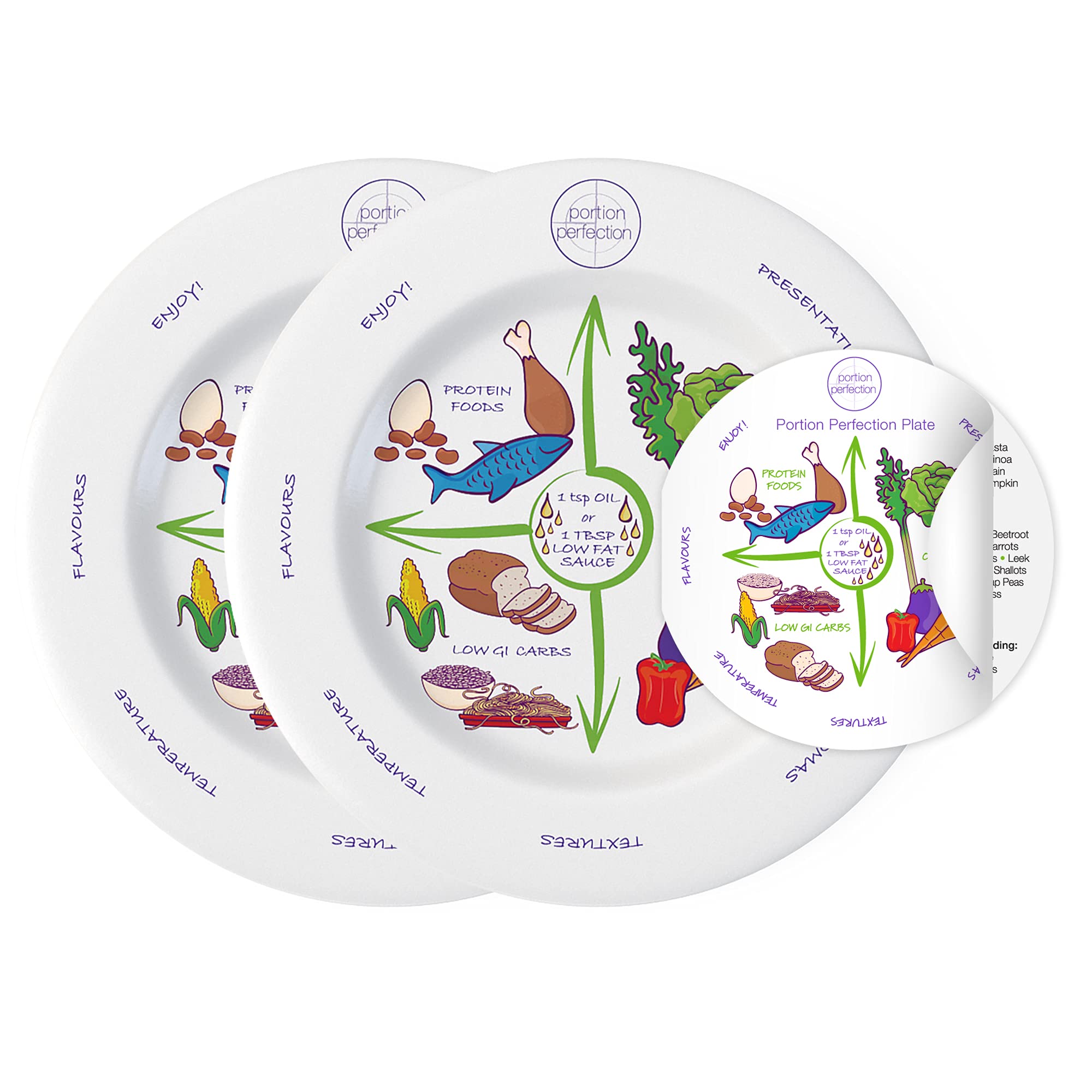 Porcelain Portion Control Plates 10” Set of 2 For Weight Loss, Diabetes And Healthier Diets Sectioned Plates. Educational, Visual Tool For Men, Wom...