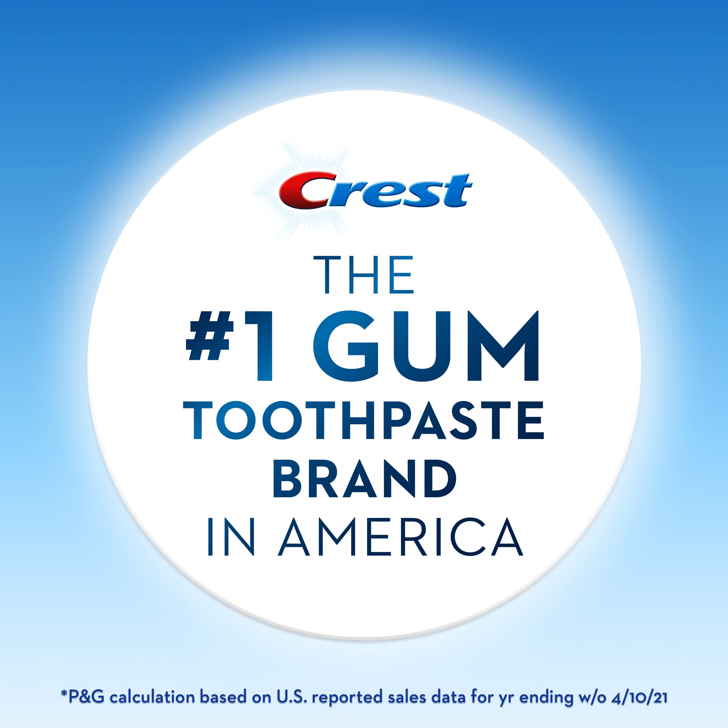 Crest Toothpaste Gum Detoxify Deep Clean, 4.1 Oz (Pack of 3)