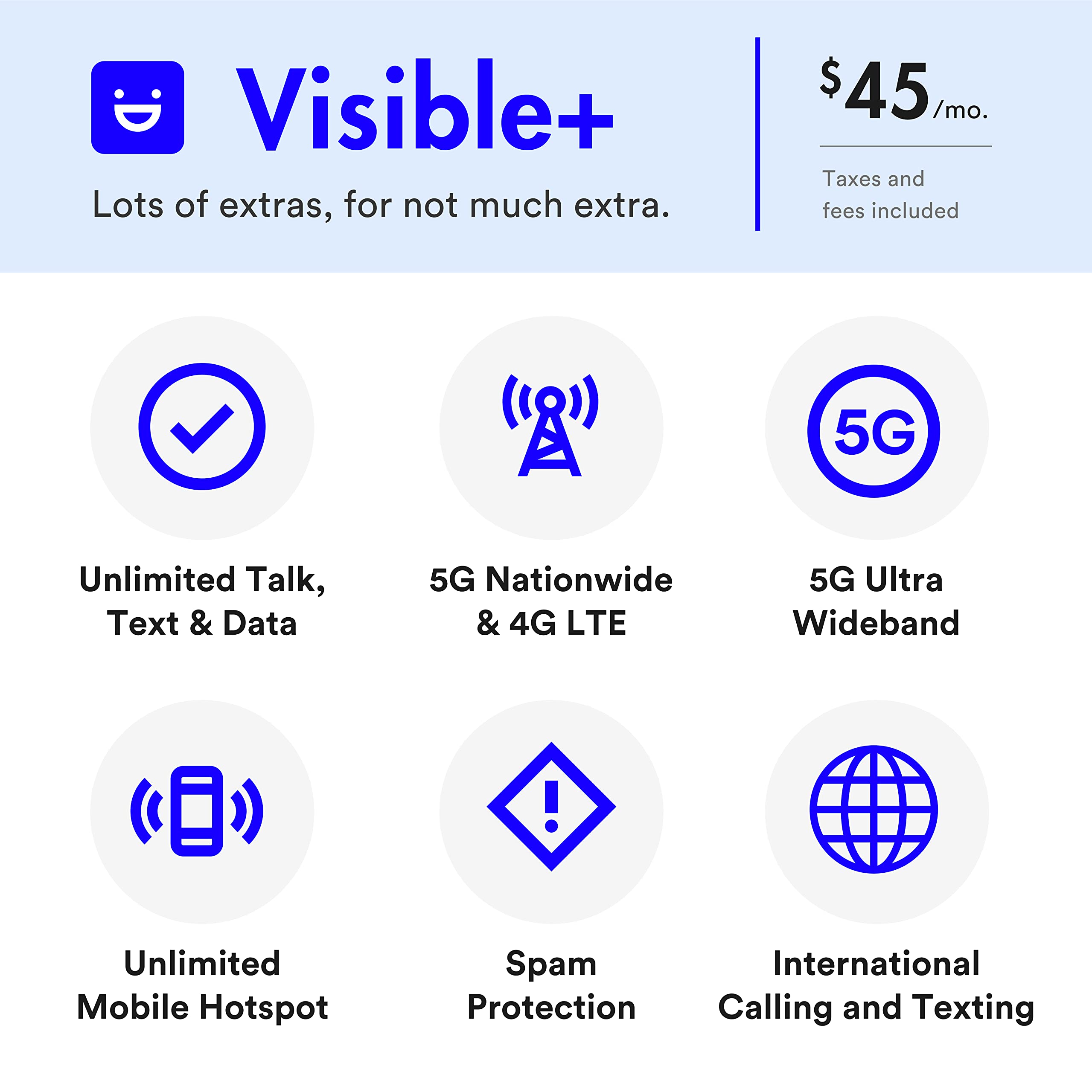 Visible+ One Month Prepaid Service & SIM Card | Unlimited 5G Ultra Wideband Data Plan with International Calling