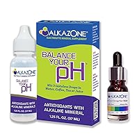 Alkaline Drop with Test Solution