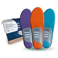 Dr. Scholl’s Custom Fit Comfort Insoles, CF 520, Full Length Insert, All-Day Superior Comfort, Cushions Heel & Ball of Foot, Sized to Fit Shoes (Men 5.5-6/ Women 6.5-7), Customized for High Arch