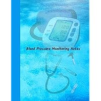 BLOOD PRESSURE MONITORING NOTES