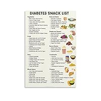 WVKVMJYG Diabetes Food List Diabetic Food Guide Chart Poster Canvas Painting Posters And Prints Wall Art for Living Room Bedroom Decor 24x36inch(60x90cm)
