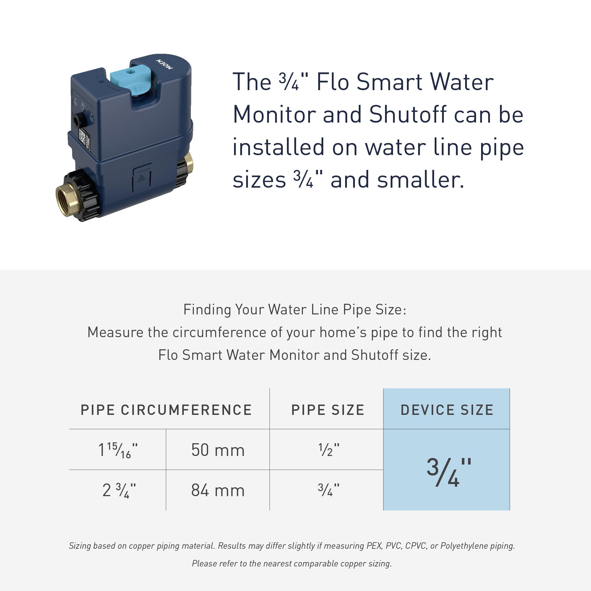 Moen 900-001 Flo Smart Water Monitor and Automatic Shutoff Sensor for 3/4-Inch Diameter Pipe