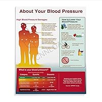Physical Health Knowledge Normal Blood Pressure And Hypertension Guideline Poster (11) Canvas Poster Wall Art Decor Print Picture Paintings for Living Room Bedroom Decoration Frame-style 8x10inch(20x2