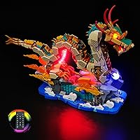 Light Kit for Lego-80112 Auspicious Dragon, Remote Control Lighting Set Compatible with Lego-80112 Auspicious Dragon Building Set (Lights Only, No Lego Set)