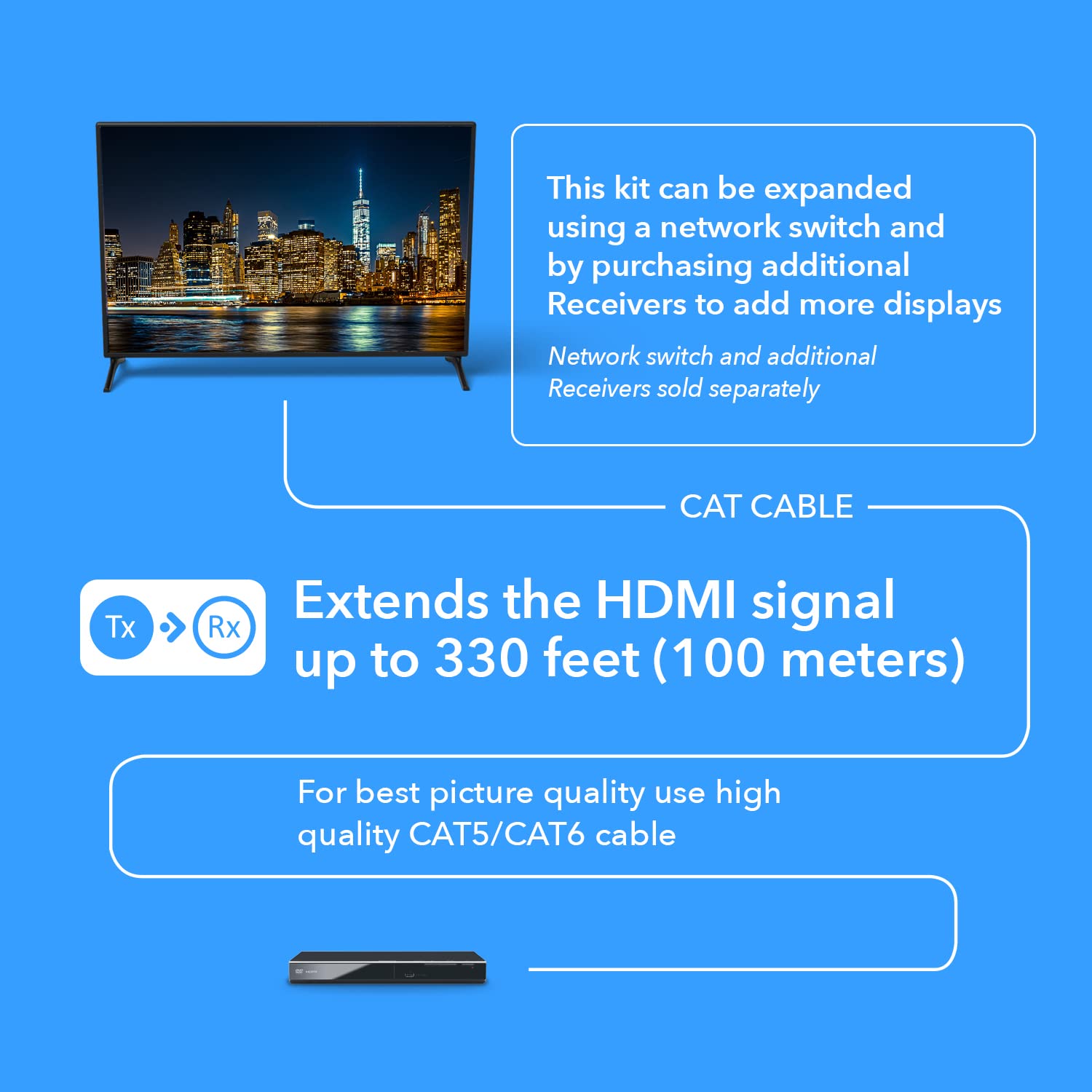 OREI HDMI over Ethernet Extender Over CAT5/CAT6 over IP one to many option, with IR Upto 330 Feet - Loop Out - 1080P Full HD Signal Distribution (HD-EXM330-K)
