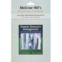 Premium Content Card for Human Resource Management