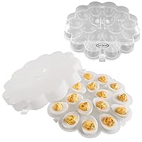Chef Buddy Deviled Egg Tray, 1.875x10.875x10.875, Clear, Two plastic trays (Each hold 18)