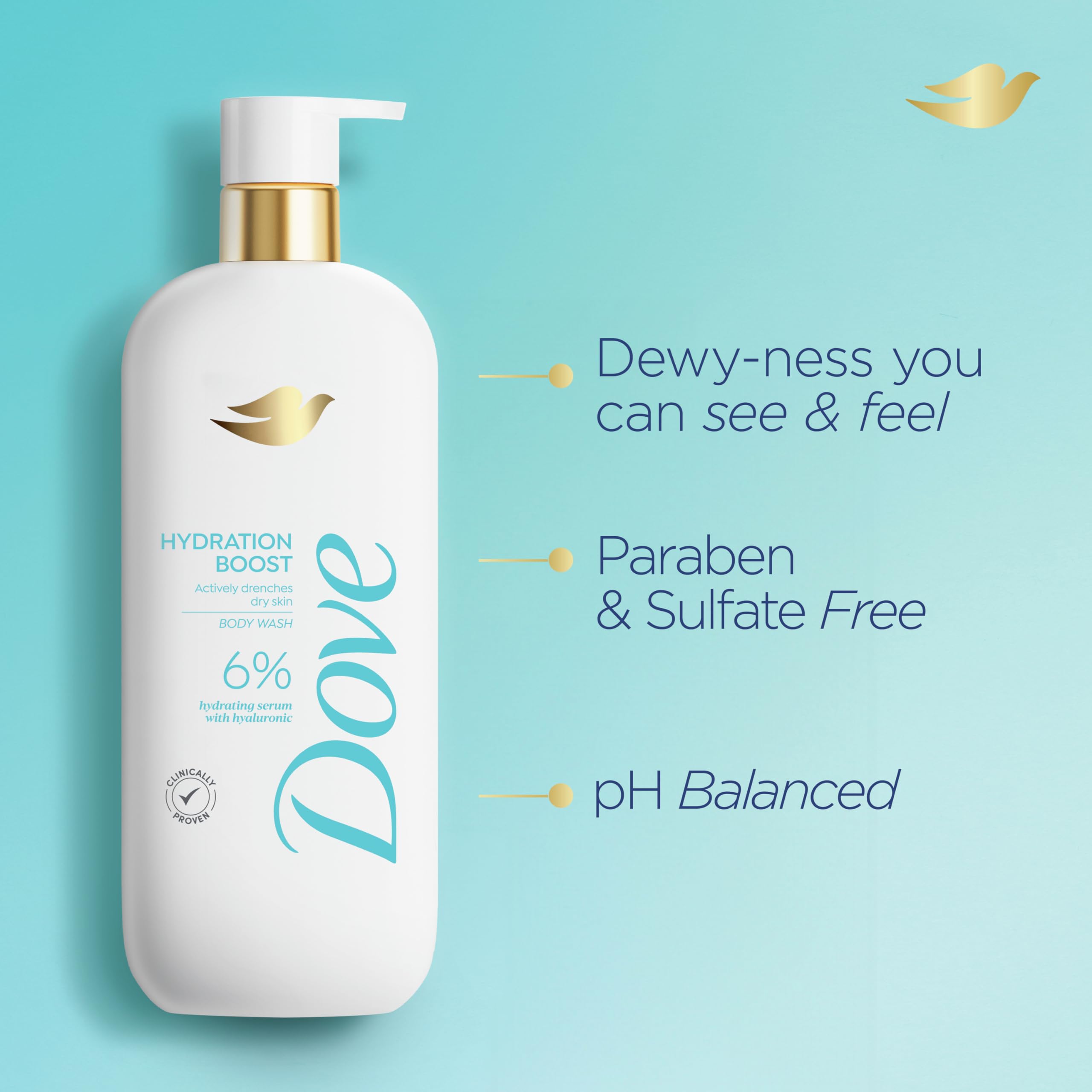 Dove Body Wash Hydration Boost Actively drenches dry skin 6% hydration serum with hyaluronic 18.5 oz