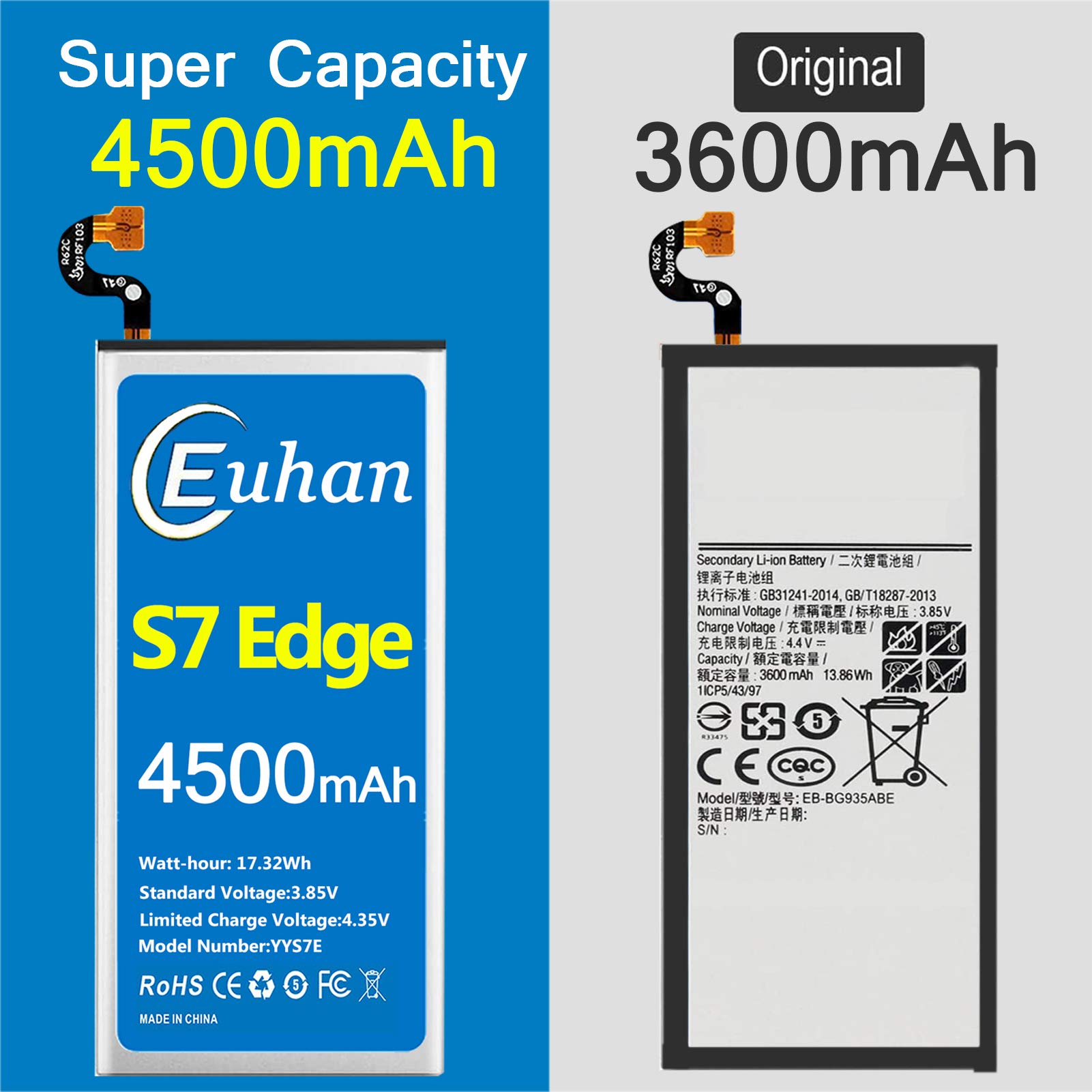 Galaxy S7 Edge Battery, [Upgraded] Euhan 4500mAh Li-Polymer EB-BG935ABE Replacement Battery for Samsung Galaxy S7 Edge SM-G935 G935V, G935T,G935A,G935P with Repair Tools Kit [24 Month Service]